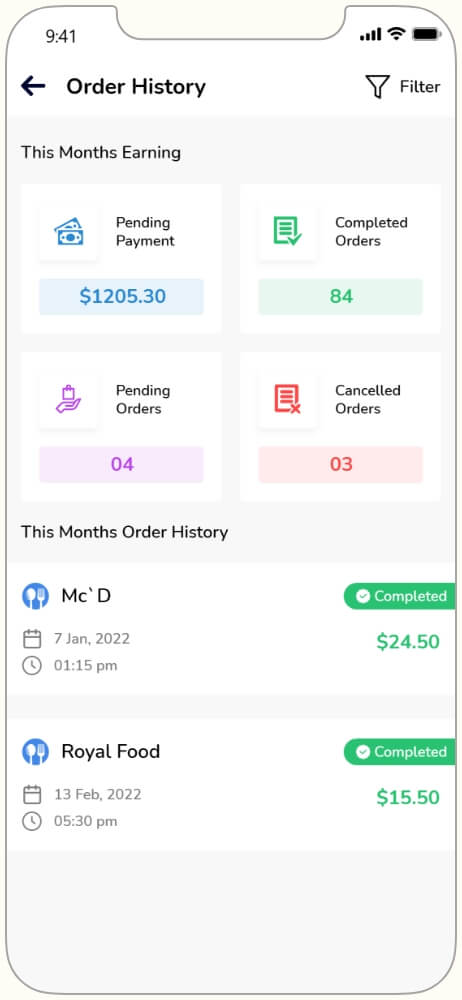 Food Delivery Driver Image4