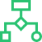2 Algorithm driver ride request GÇô 1 2 Algorithm driver