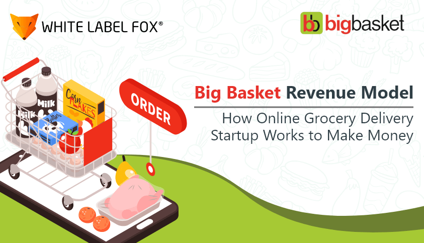Big Basket Revenue Model
