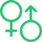 Gender Wise Request Gender Wise Request