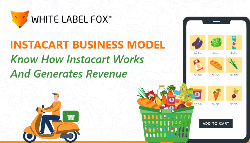 Instacart Business Model: How Instacart Works and Generates Revenue