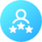 rating review rating review