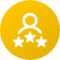 review rating review rating
