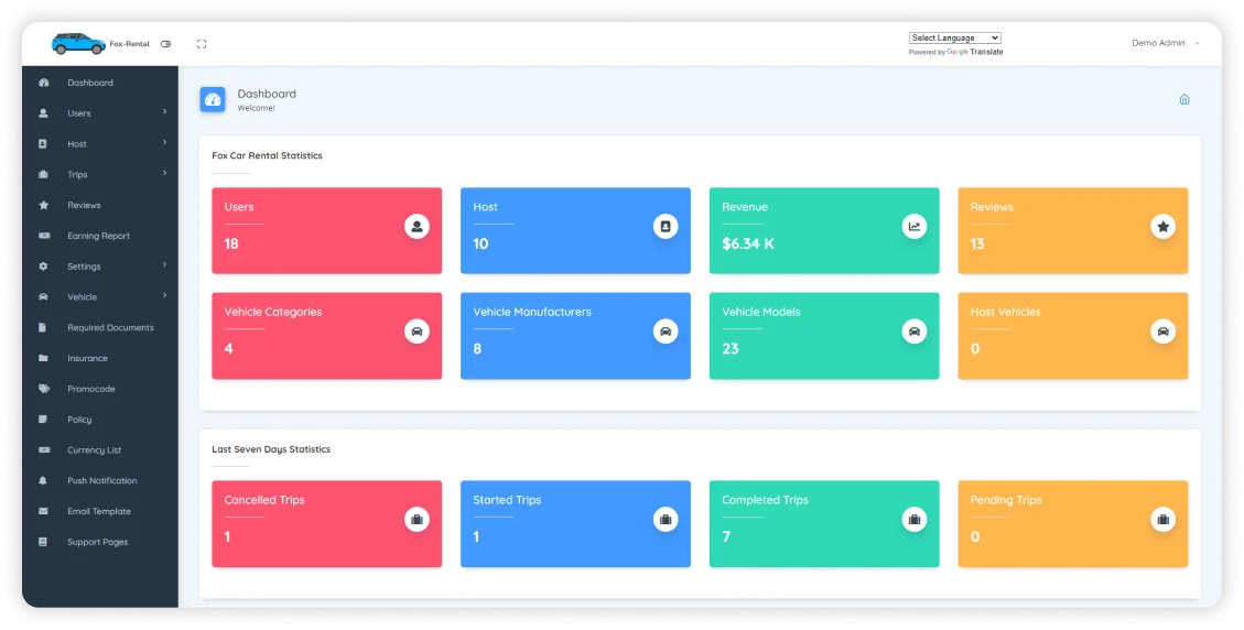 Admin panel