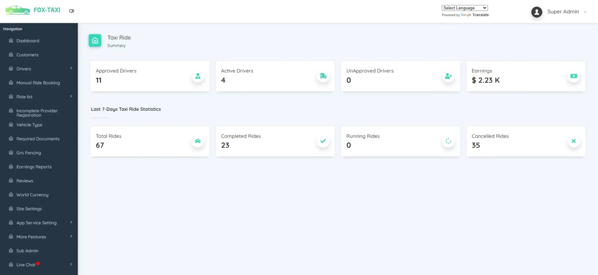 Admin panel Demo Features