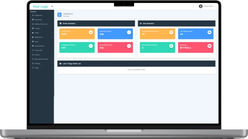 Admin Panel Mockup