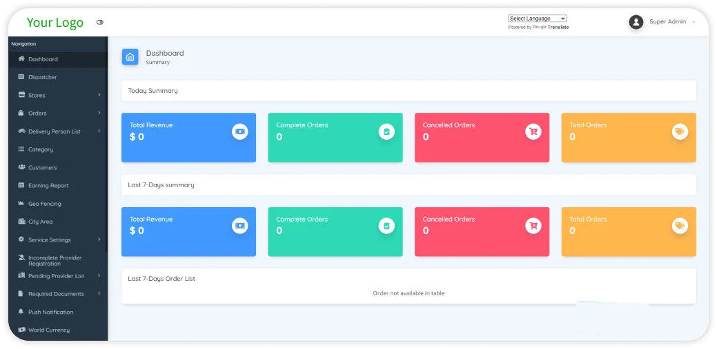 blinkit admin panel