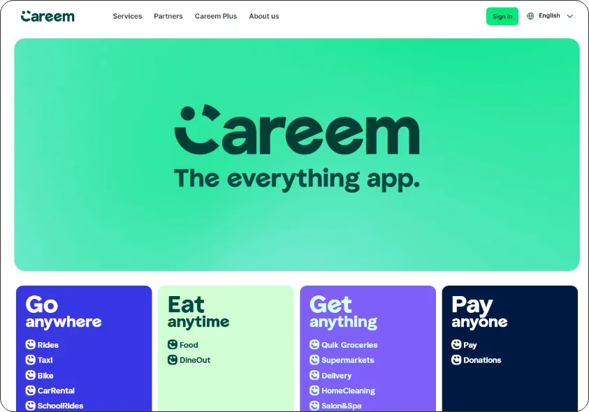 CAREEM