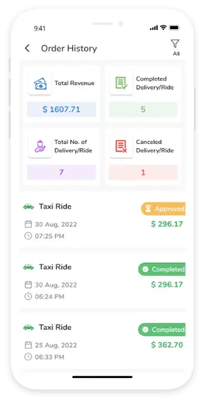 Driver Ride History