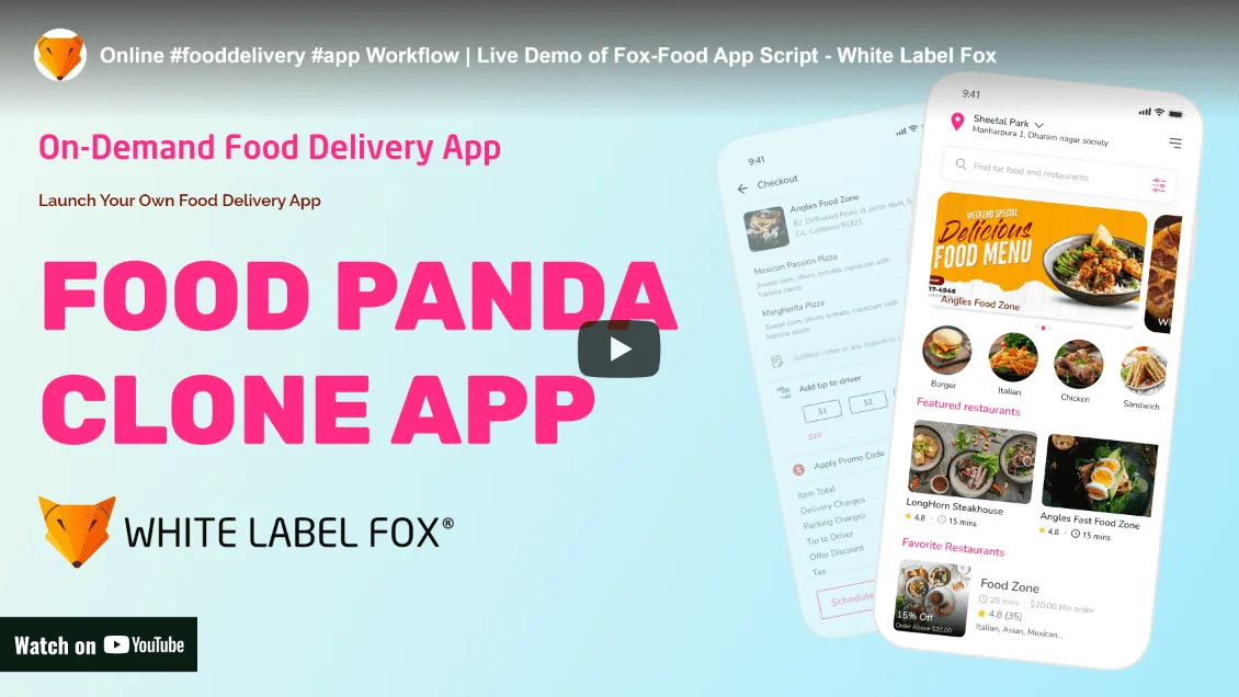 Fox-Food youtube work flow