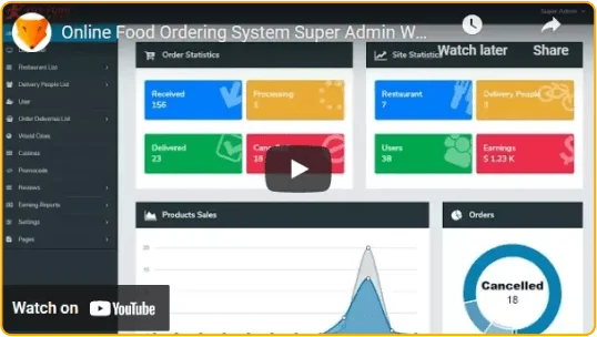 youtube super admin workflow