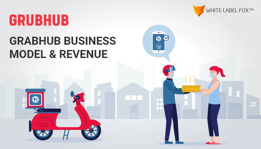 Grubhub business model