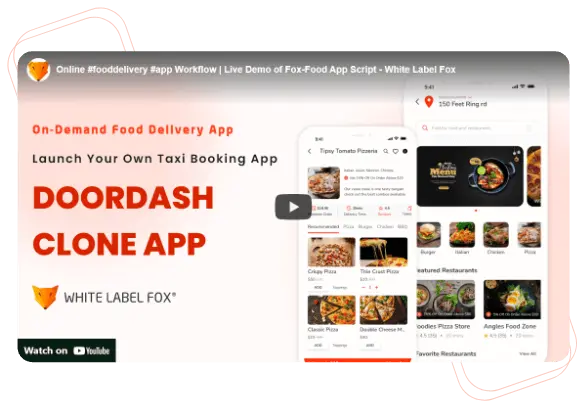 Fox-Food youtube work flow