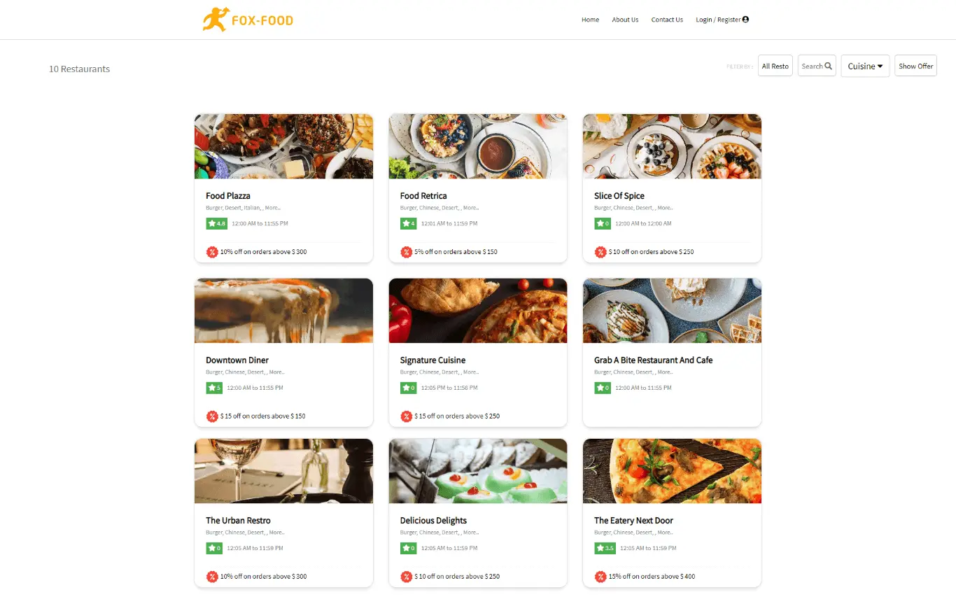 Food Ordering App Live Demo User admin panel