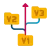 version control tools