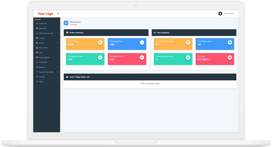 zomato super admin web features image